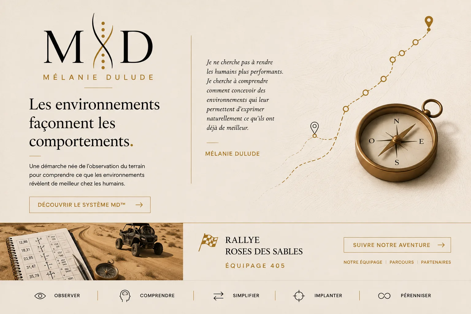 Mélanie Dulude. Le Système MD™. Les environnements façonnent les comportements.